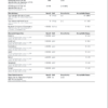 Frammento di HGH 176-191